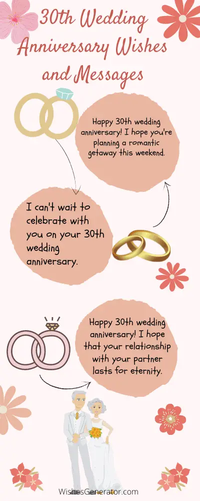 71-30th-wedding-anniversary-wishes-and-messages-pearl-wedding-anniversary